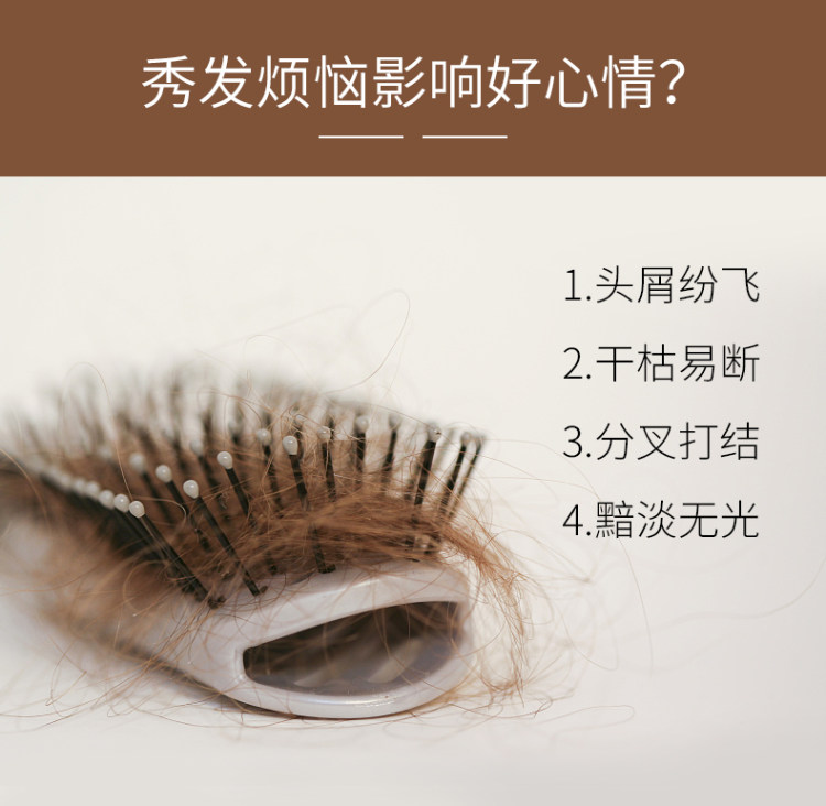 霸王 姜汁首乌洗发水1L装 图2
