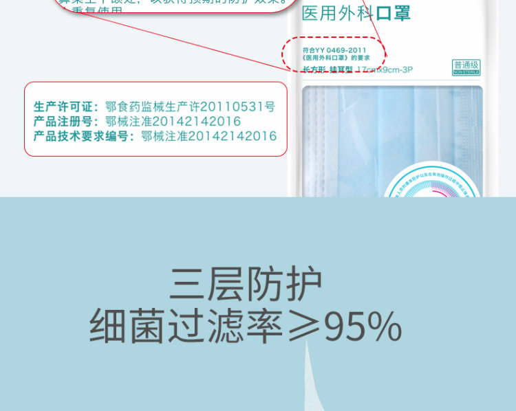 winner 稳健医疗 一次性医用外科口罩 100只 图4