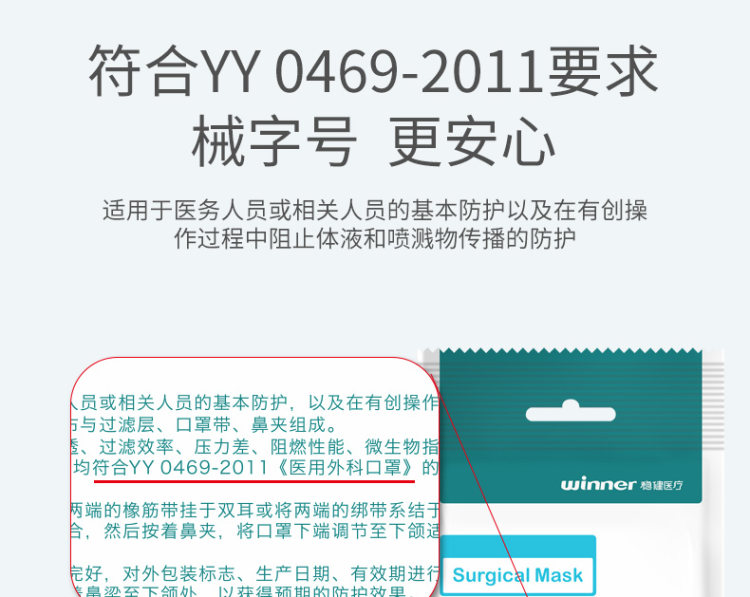 winner 稳健医疗 一次性医用外科口罩 100只 图3