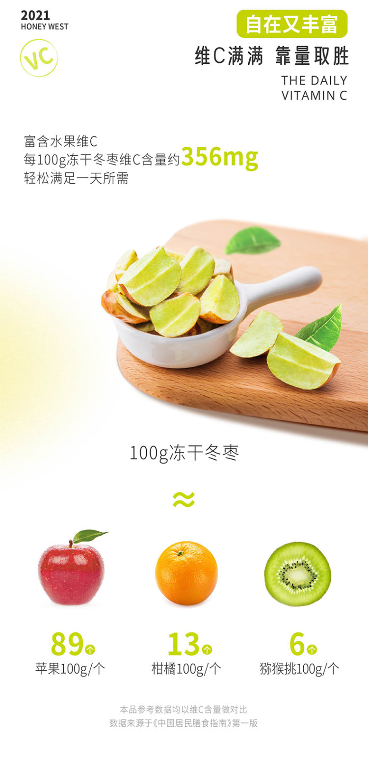 楼兰蜜语 每日维C糖心脆冻干冬枣脆片15gx14袋 无核酥脆 图3