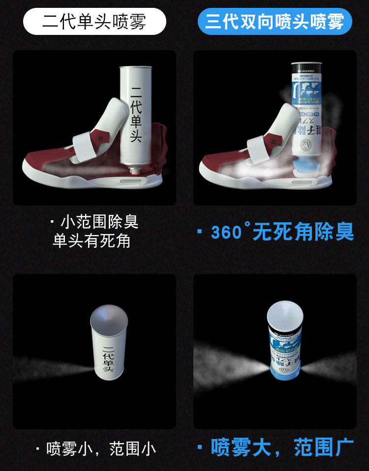 除臭喷雾鞋子除臭剂 图6