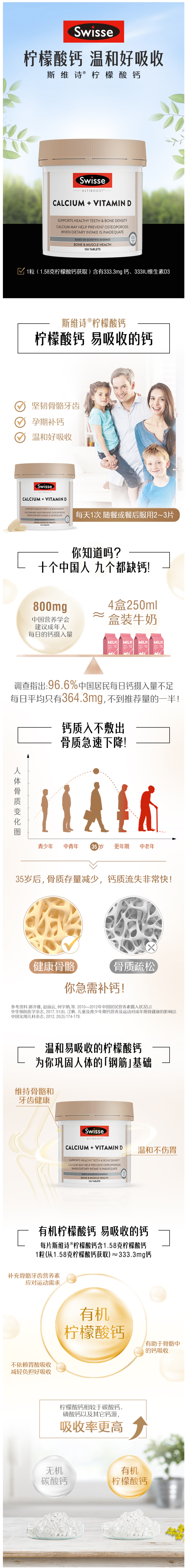 澳洲进口 Swisse 柠檬酸钙维生素D 150片*2瓶 图3