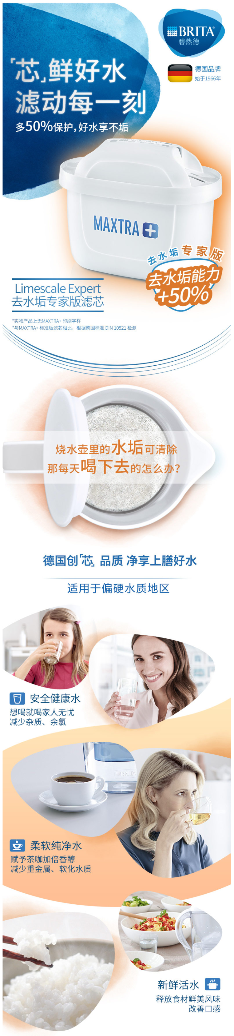 碧然德 第三代 MAXTRA+ 去水垢专家版 滤芯 6枚 图1