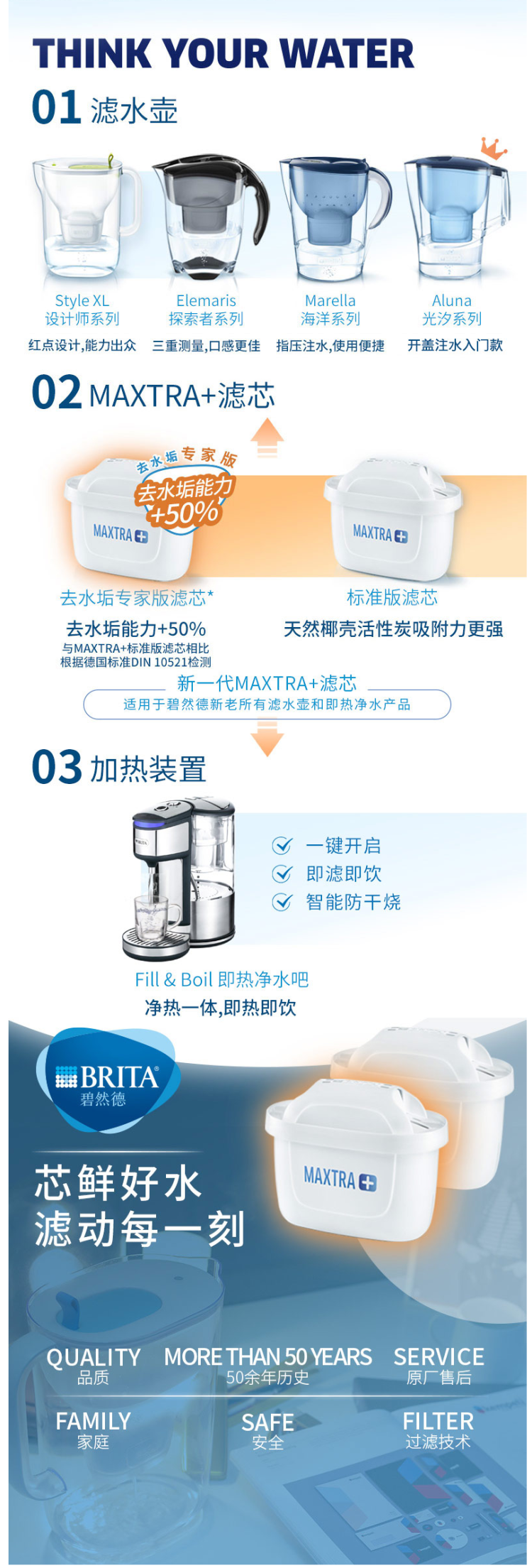 碧然德 第三代 MAXTRA+ 去水垢专家版 滤芯 6枚 图4