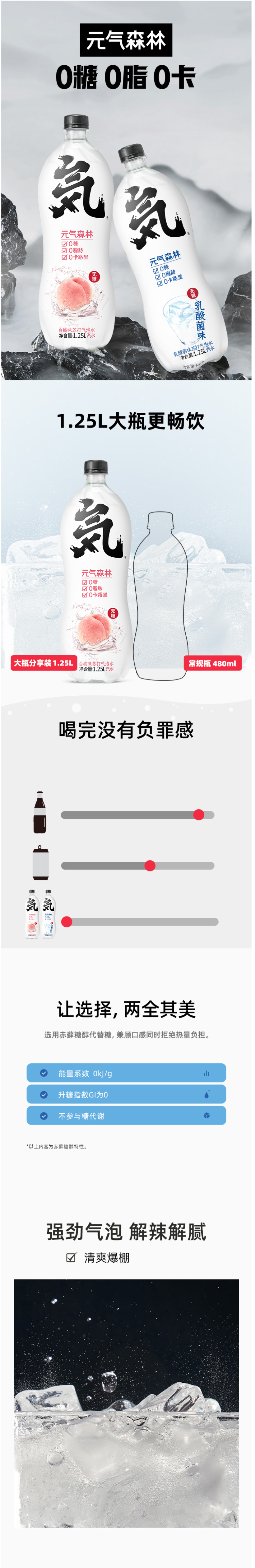 元気森林 0糖0脂0卡路里 白桃味苏打气泡水 1.25L*6瓶 图1
