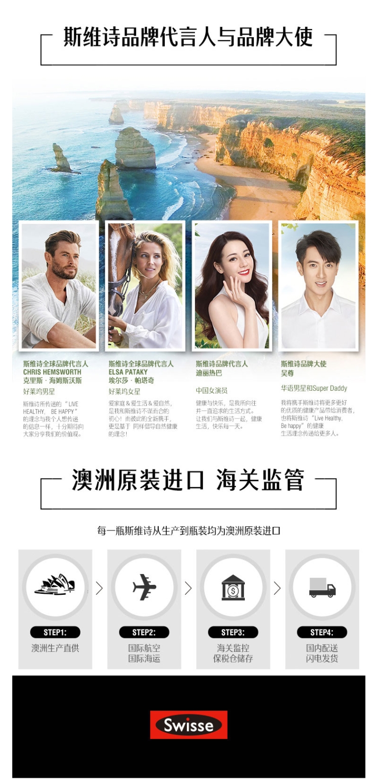 澳洲进口 Swisse 锯棕榈番茄红素片 50片 呵护前列腺 图3