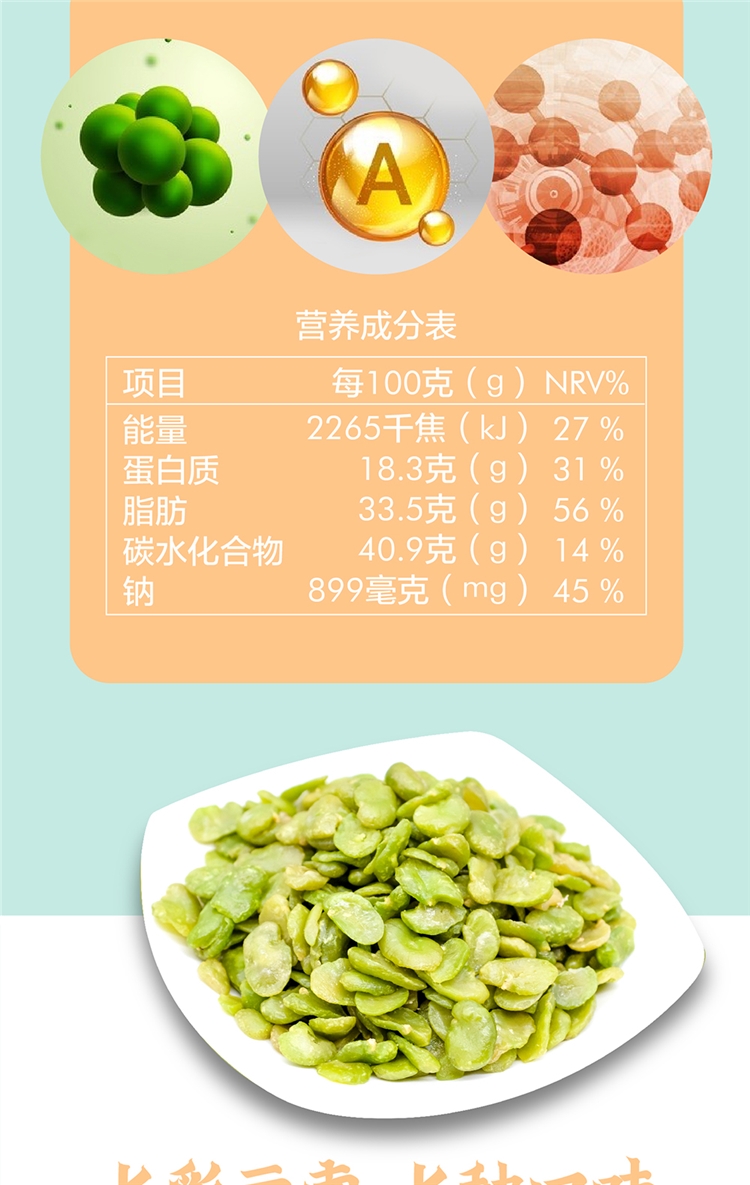 黄翠仙 无壳绿蚕豆休闲零食 2罐 图7