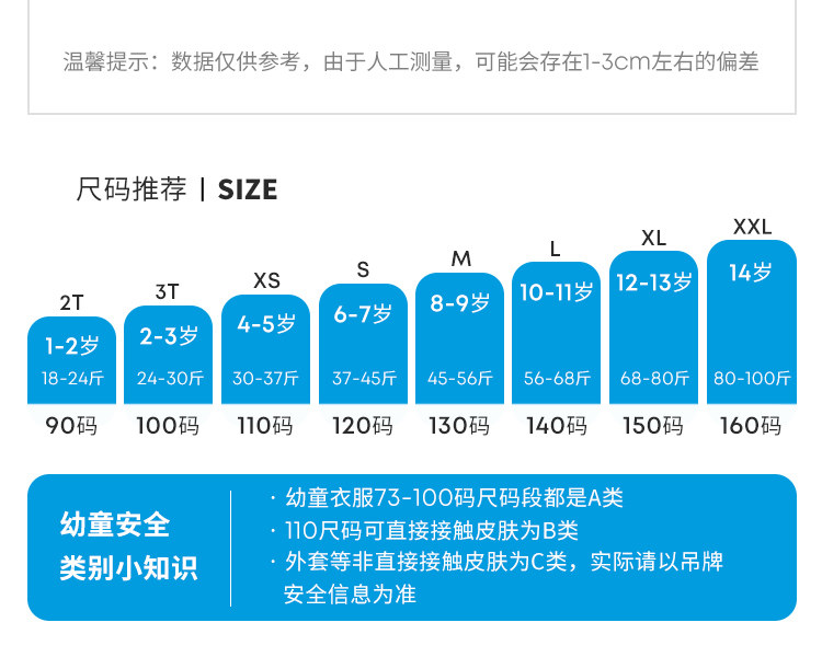 北美童装TOP品牌 绮童堡 儿童三合一冲锋衣 图11