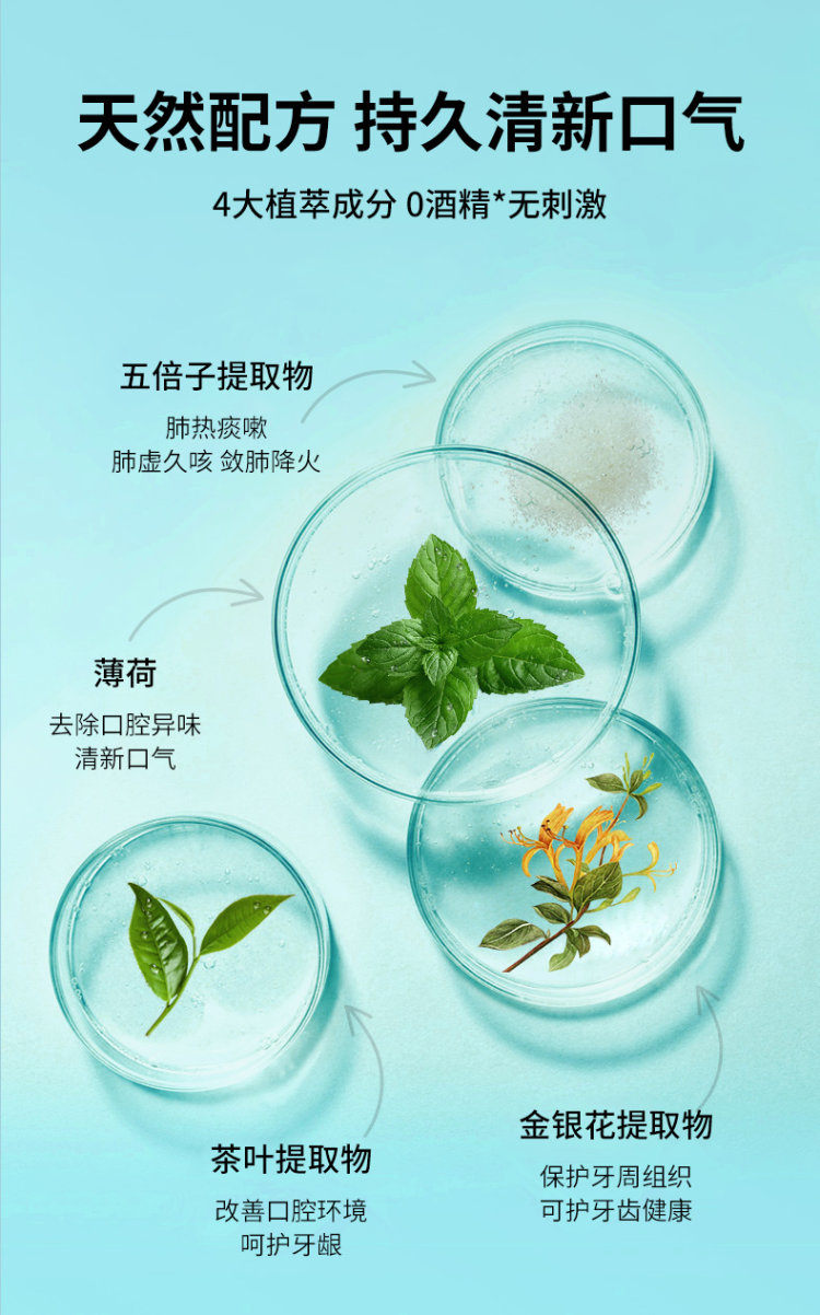 攸宁 漱口水便携杀菌除口臭口气 图6