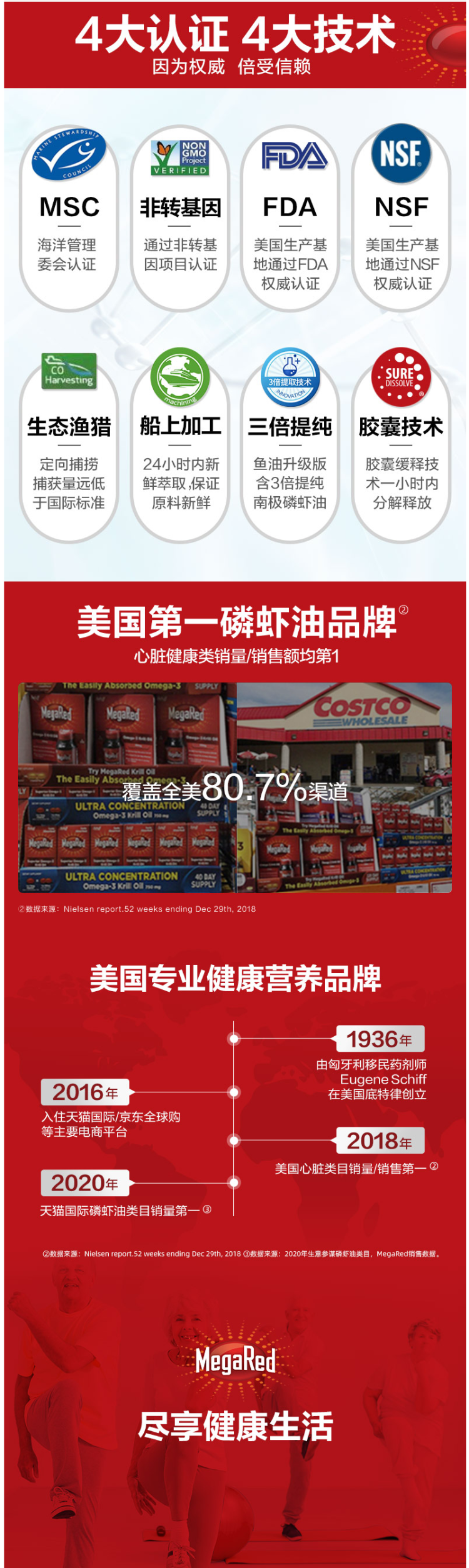 美国产 Schiff MegaRed 欧米伽3 南极磷虾油胶囊 120粒*2瓶 强力调节三高 图3
