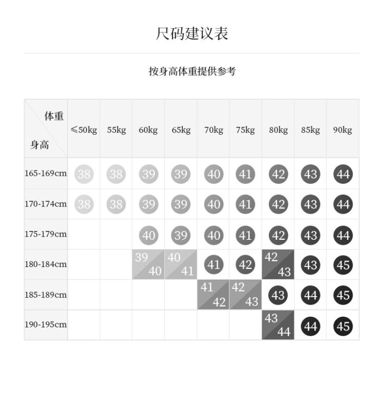 线下老牌男装 富绅 春秋白色格子衬衫 商务正装职业免烫 图9
