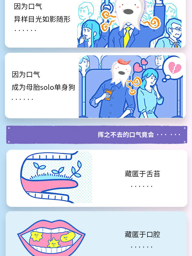广东医科大学研发 乐普 漱口水500ml 图4