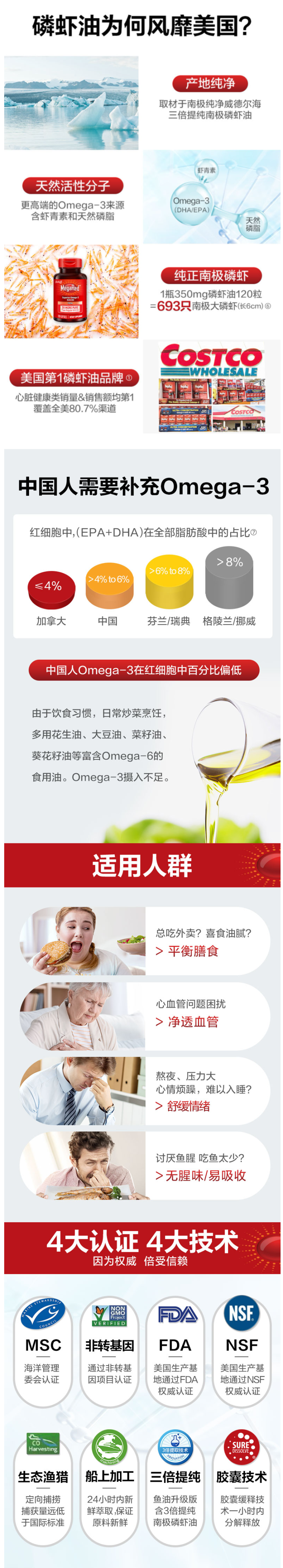 美国产 MegaRed 南极磷虾油胶囊 120粒/瓶 通血管降三高 图6