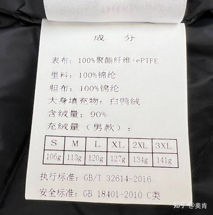 顶级装备适合体制内穿 ORADAE Gore Thermium防水羽绒服 图11