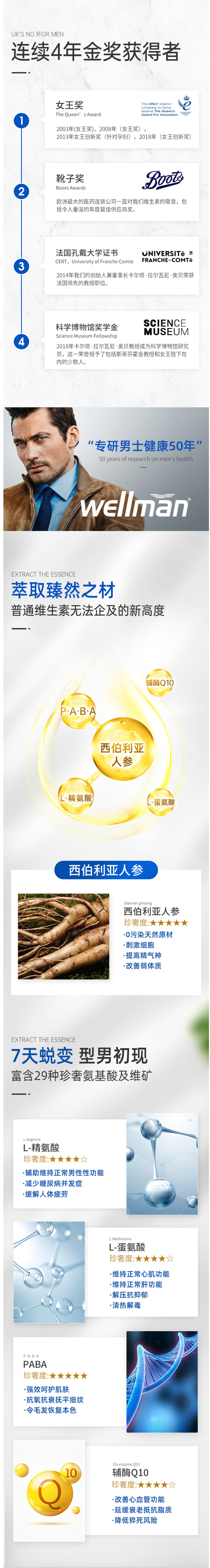 英国最大保健品牌之一 维百莱Vitabiotics 男性综合维生素片 30片 图4