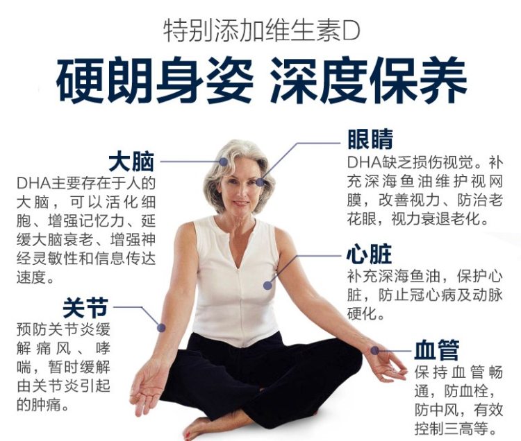 斯旺森 新一代 深海鱼油软胶囊omega-3+维生素D 图4