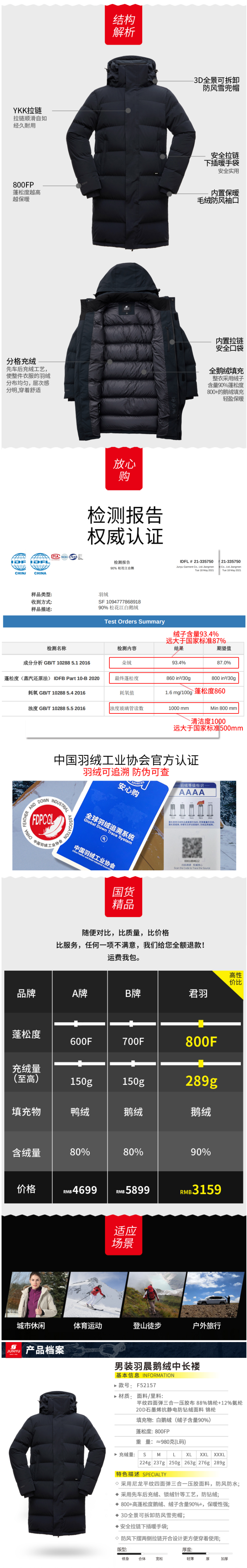 君羽 21款 800蓬250克90%鹅绒 男 中长防钻绒棉感加厚羽绒服 可抗-25℃ 图7