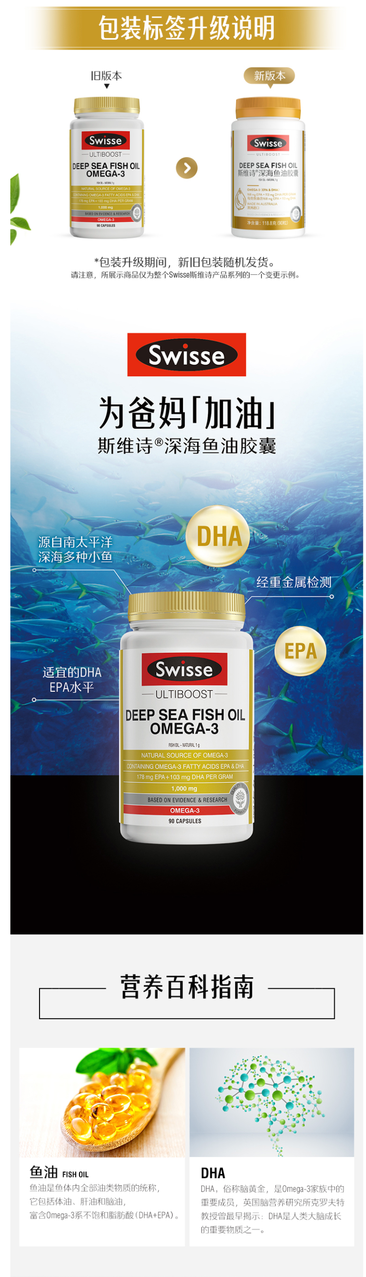 澳洲 Swisse 无腥味深海鱼油软胶囊 1000mg*90粒 软化血管降三高 图1