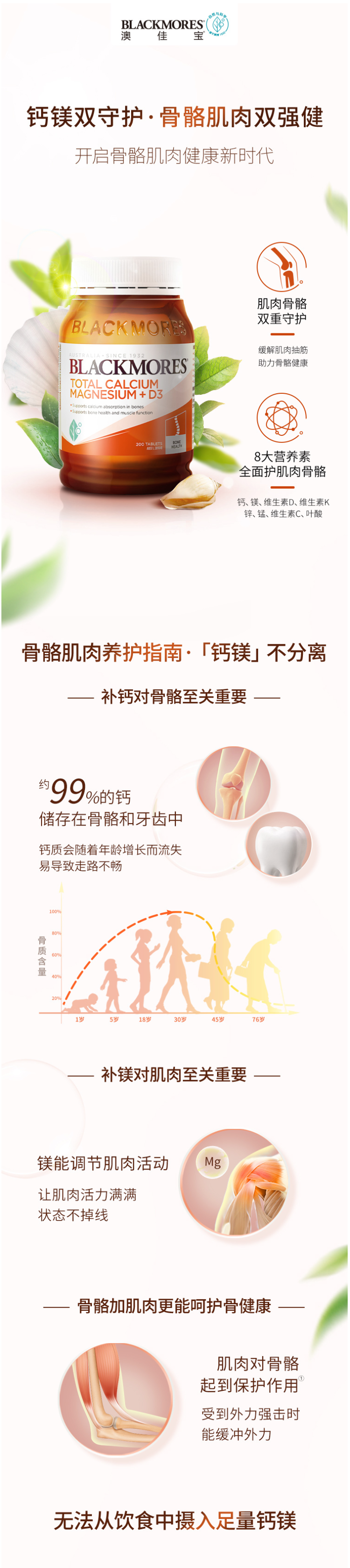 澳洲进口 澳佳宝 Blackmores 活性钙镁复合维生素D3 200粒 补钙 图1