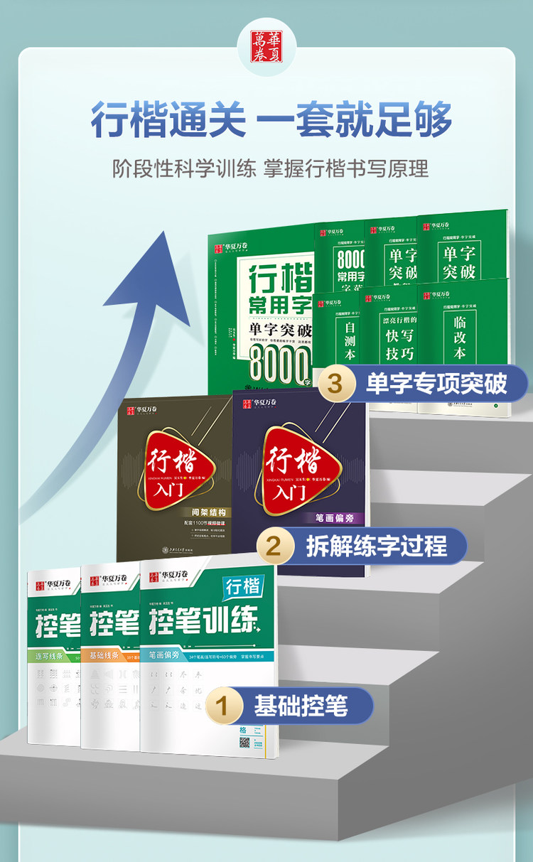 两本控笔行楷字帖32页*2本 图1