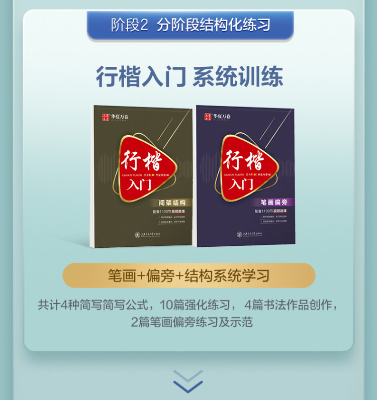 两本控笔行楷字帖32页*2本 图3