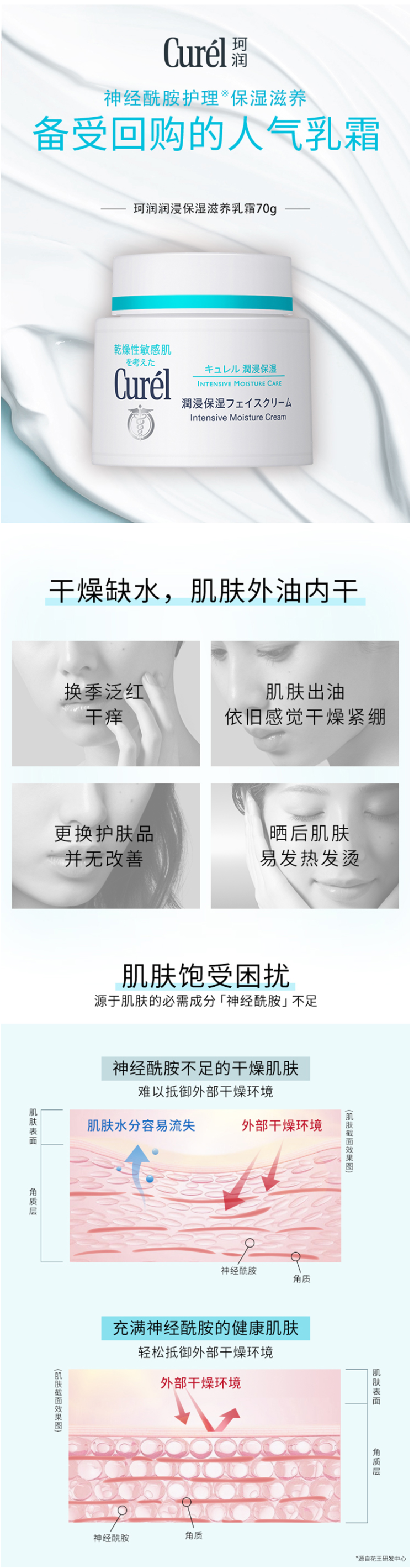 日本花王 珂润 Curel 保湿面霜 70g 敏感肌可用 图1