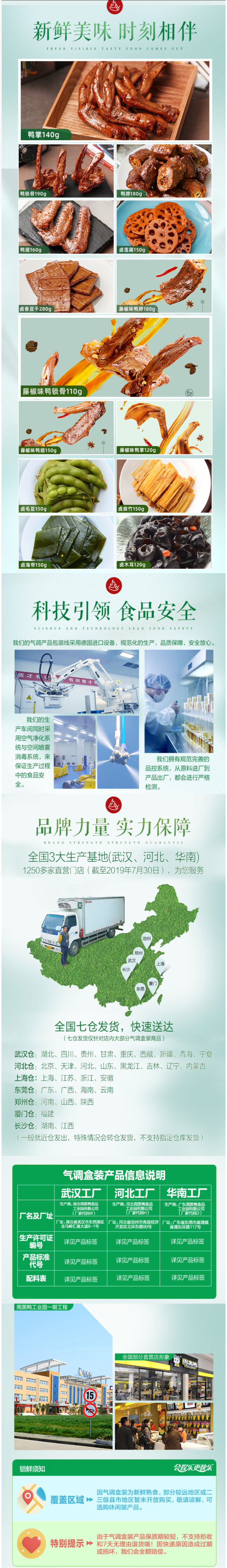 周黑鸭 卤鸭脖/鸭锁骨/鸭翅/鸭掌 锁鲜盒装 图2