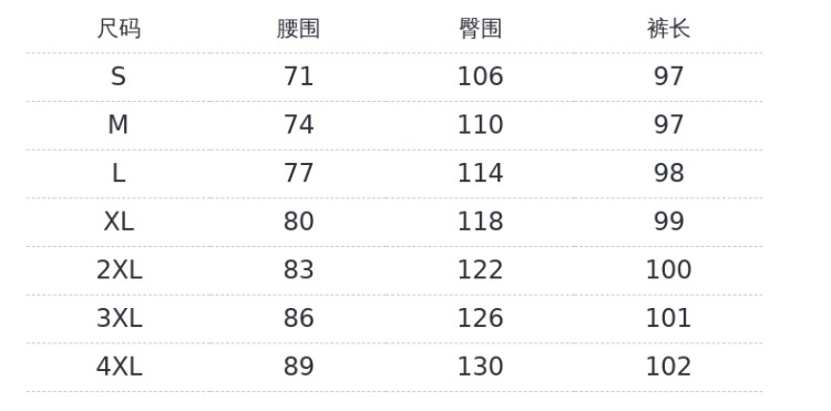 男士军绿色工装裤 图2