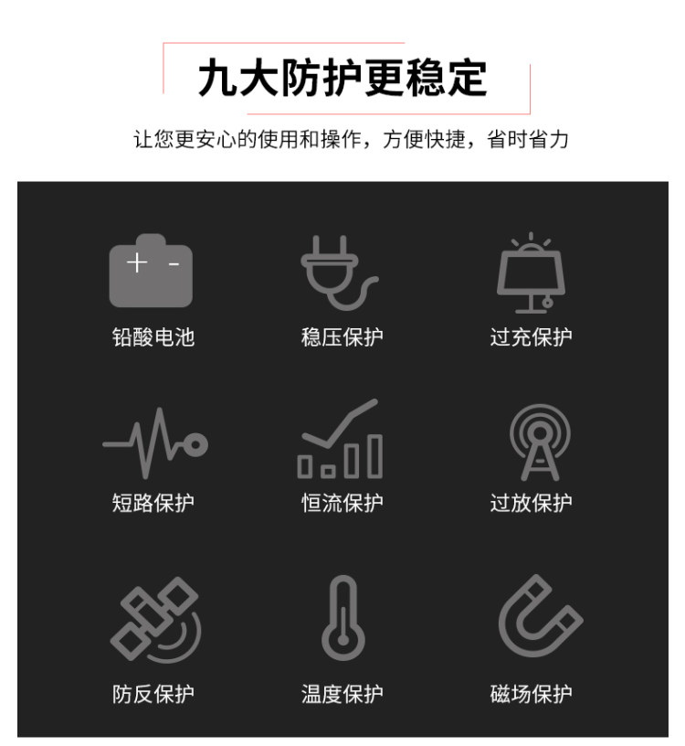汽车应急启动电源充电宝救援12V电瓶连接线 图6