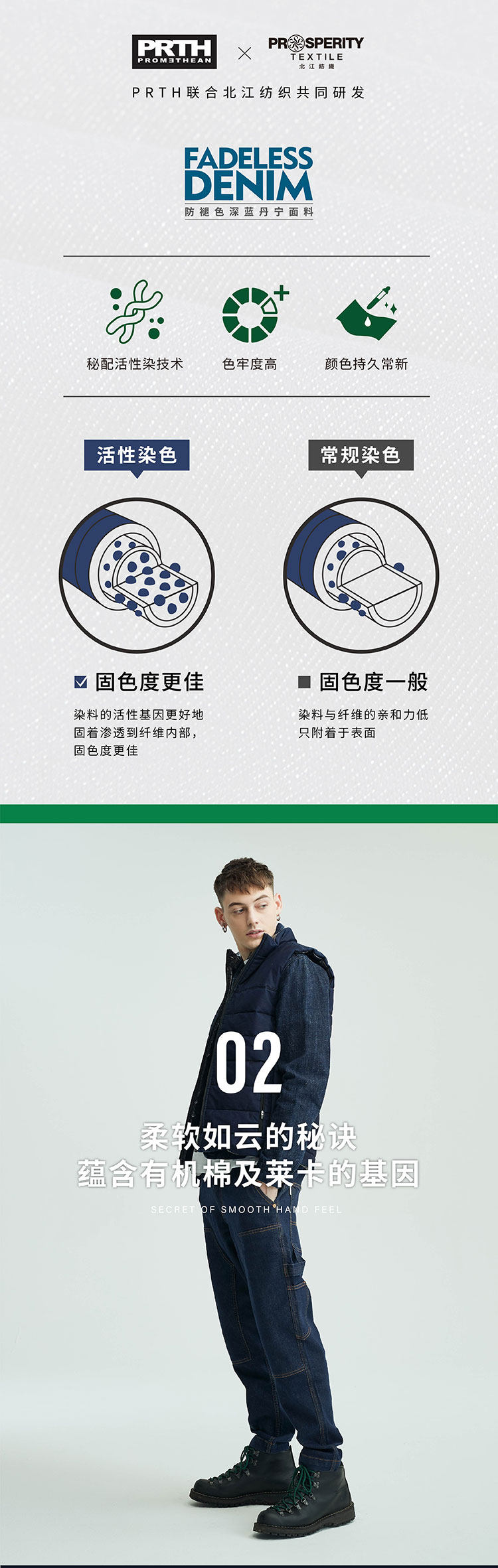 PRTH 美式经典不脱色纯棉牛仔裤简约拼接直筒裤 图4