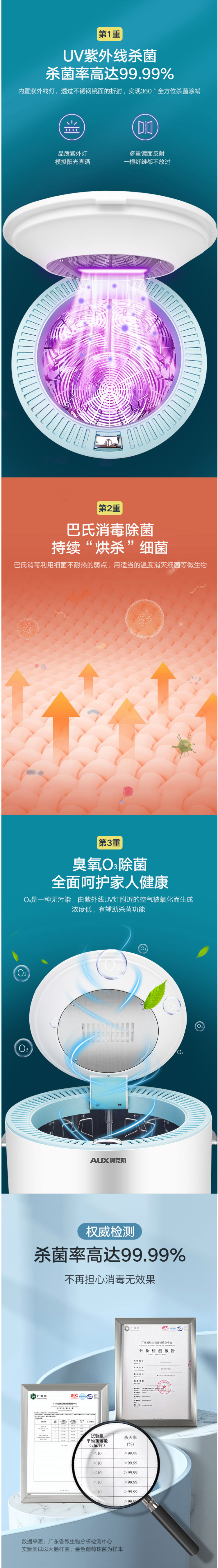奥克斯 家用烘干机 带有消毒功能 35L容量 图2