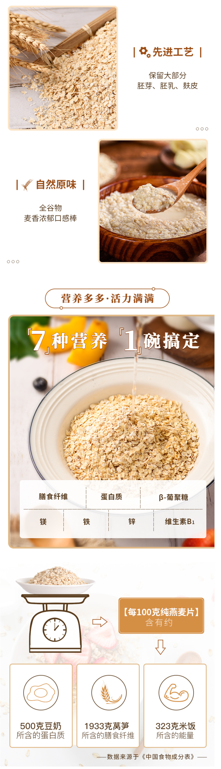 西麦 即食冲饮0蔗糖 纯燕麦片1480g 绿色食品认证 图3