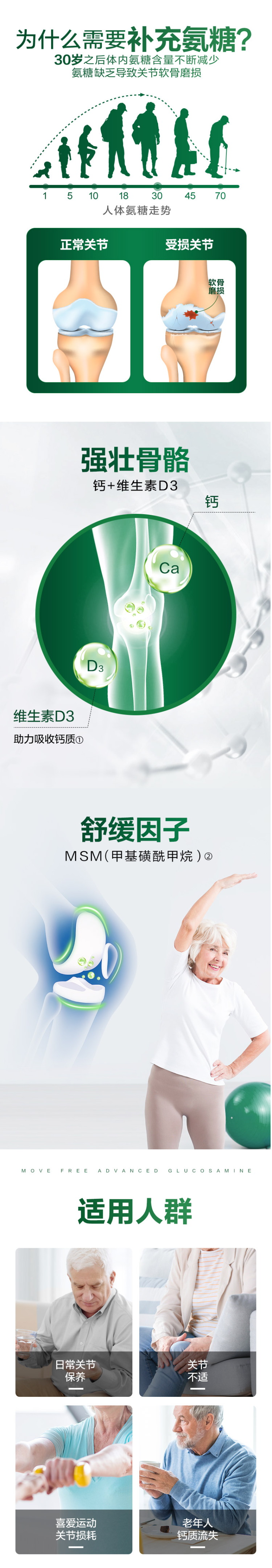 美国进口 维骨力MoveFree 高钙氨糖软骨素 240粒*2瓶 图2