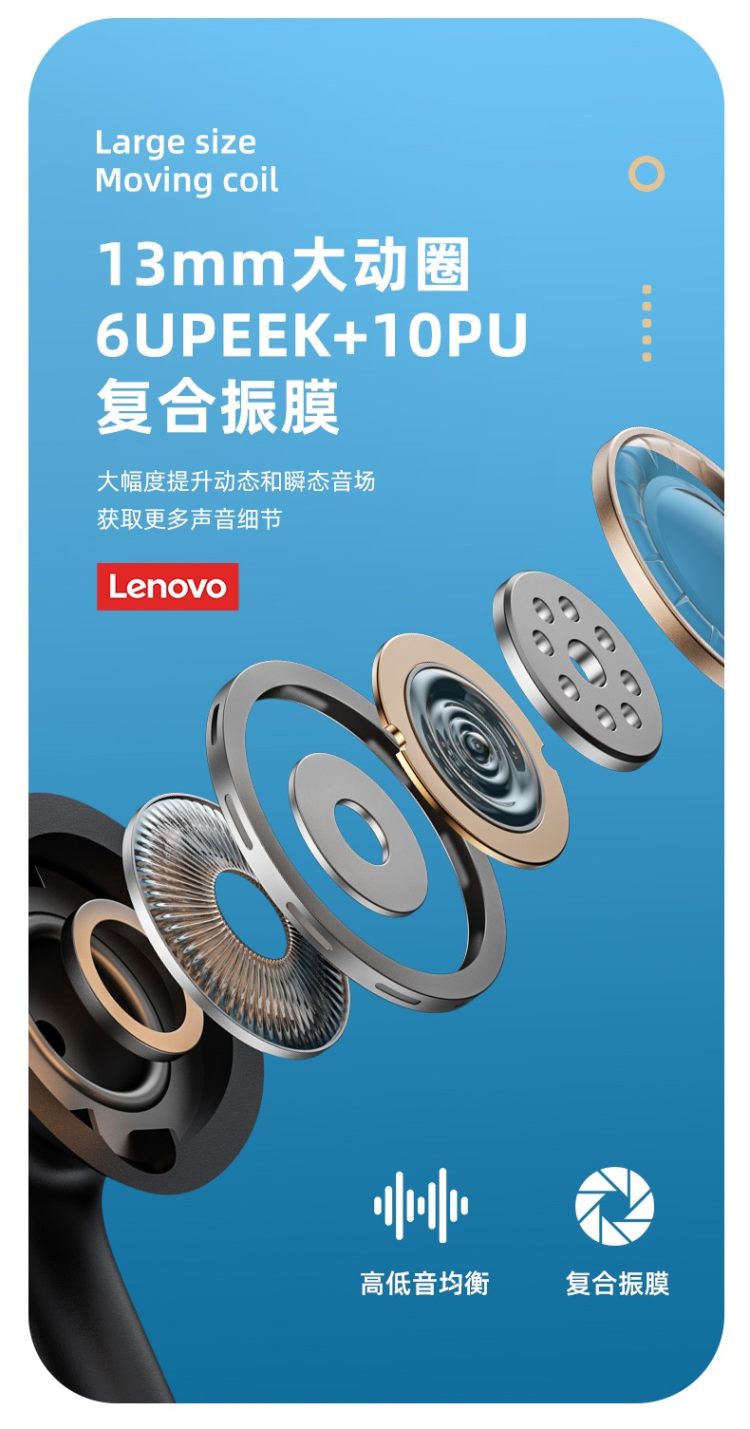 联想 LP80高级真无线蓝牙耳机 图6