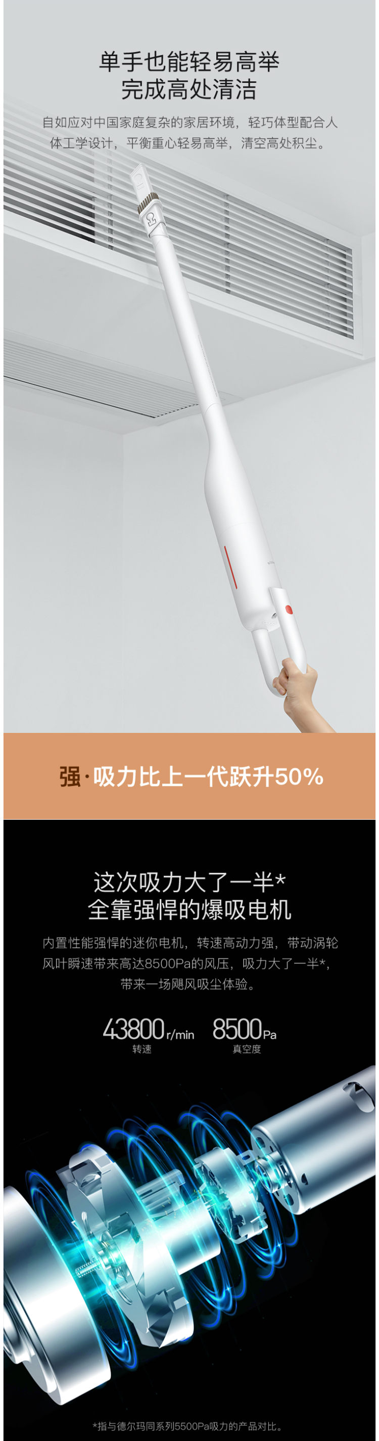 红点奖 小米生态链 德尔玛 强力无线吸尘器 图4