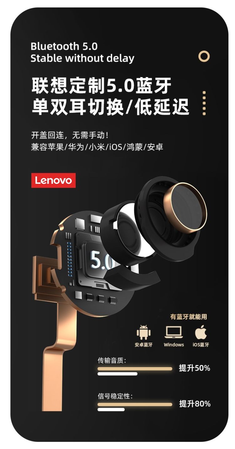 联想 LP80高级真无线蓝牙耳机 图8