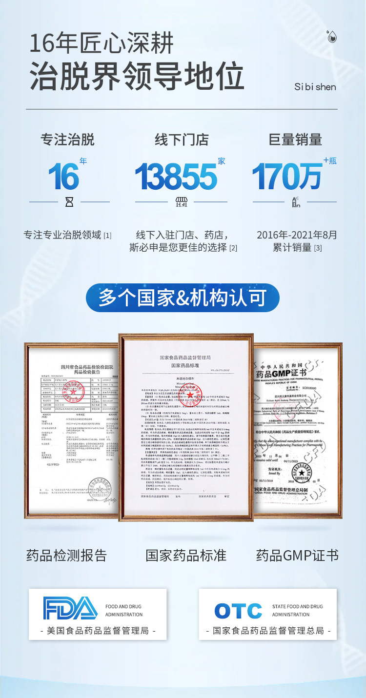 斯必申 米诺地尔酊搽剂发际线增长液 临床证明有效的生发液 图8