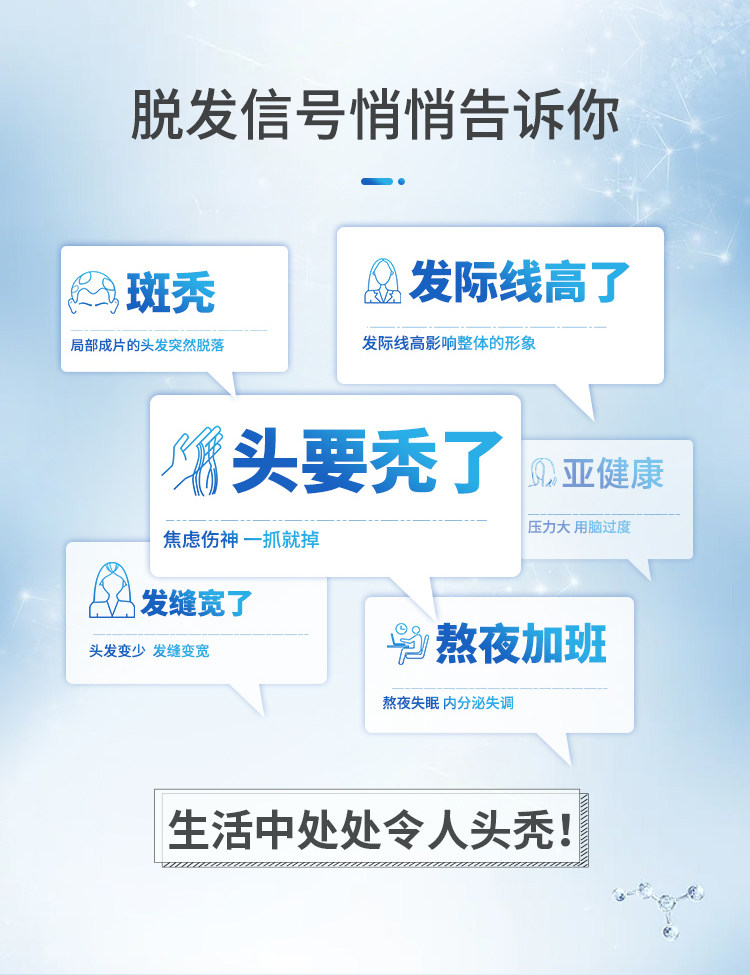 斯必申 米诺地尔酊搽剂发际线增长液 临床证明有效的生发液 图2