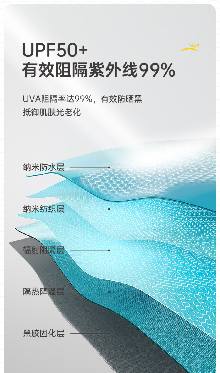 左都 防紫外线折叠迷你小巧晴雨两用伞 图8