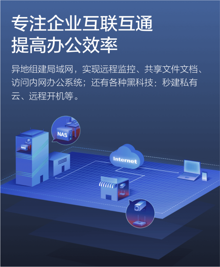 蒲公英X1 Nas云路由器组网盒子 私有云非常方便 图4