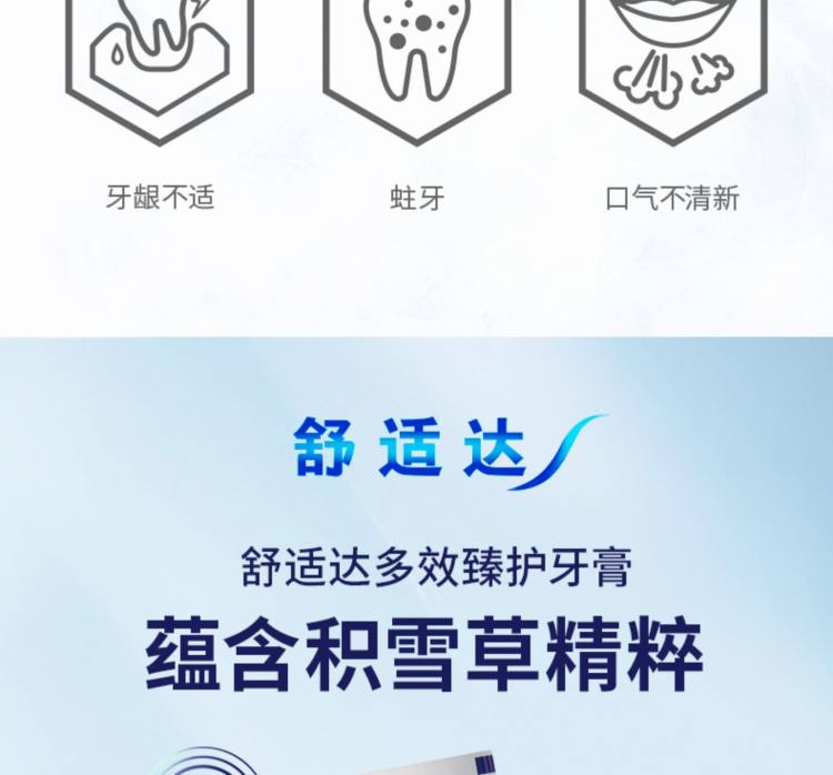 舒适达 牙膏320g套装 图4