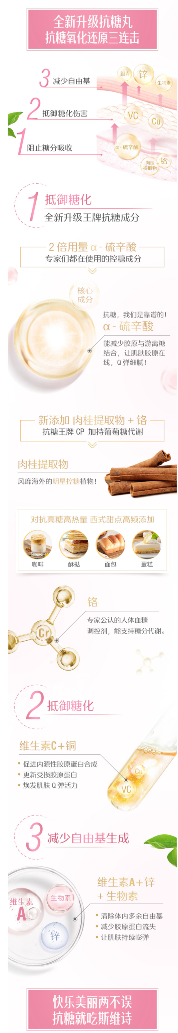 热巴同款 澳洲斯维诗 Swisse 金装抗糖丸 60片 图2