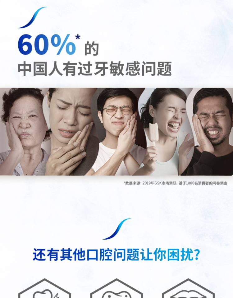 舒适达 牙膏320g套装 图3