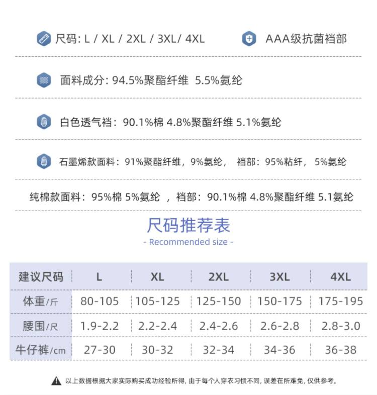 南极人 AAA级抗菌 男士内裤男冰丝无痕春夏款4条 图5