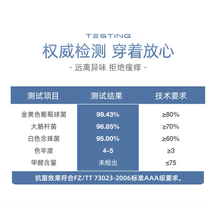 南极人 AAA级抗菌 男士内裤男冰丝无痕春夏款4条 图3
