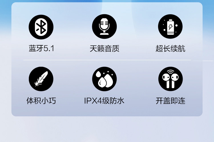 网易智造 蓝牙5.1耳机  连续听歌22小时 图2