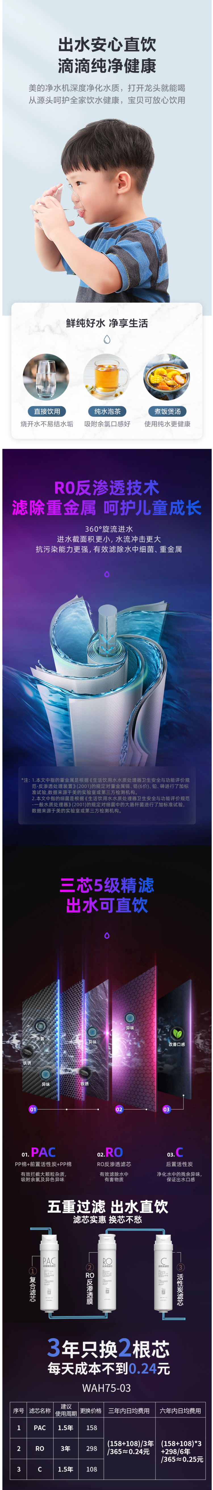 美的旗下 华凌 可直饮RO反渗透净水器 美国进口RO膜 wifi智能控制 图7