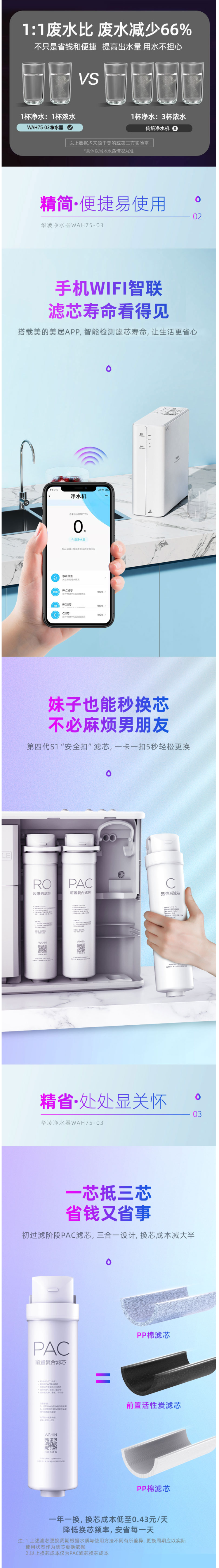 美的旗下 华凌 可直饮RO反渗透净水器 美国进口RO膜 wifi智能控制 图8