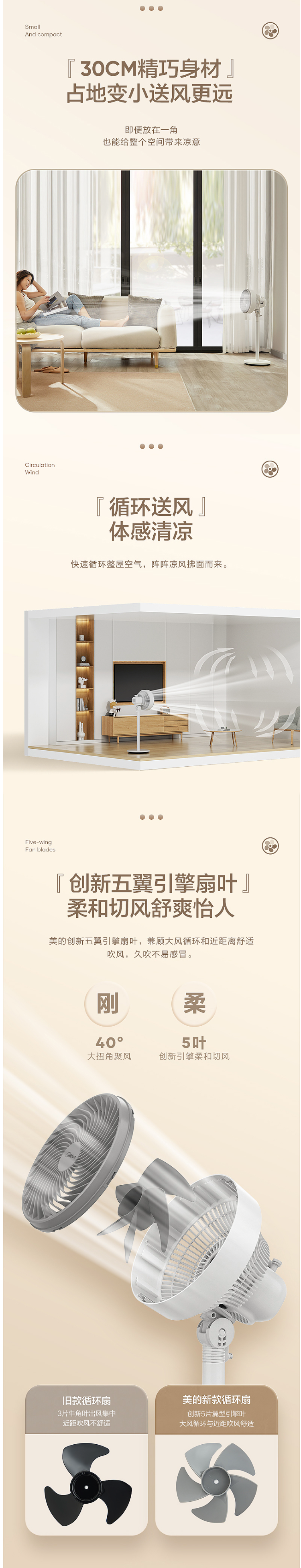 美的 台地两用 立式空气循环扇 图2