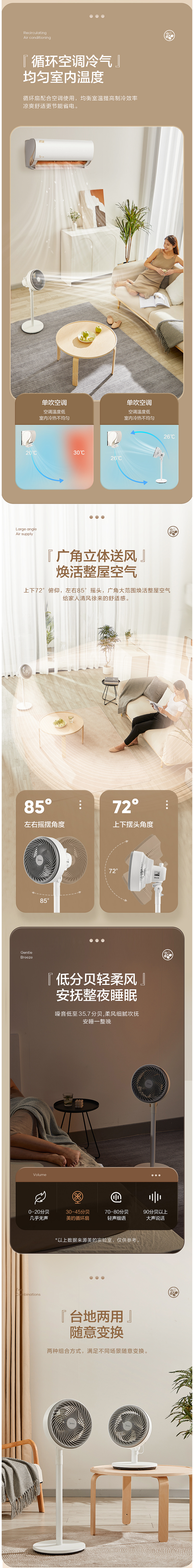 美的 台地两用 立式空气循环扇 图3